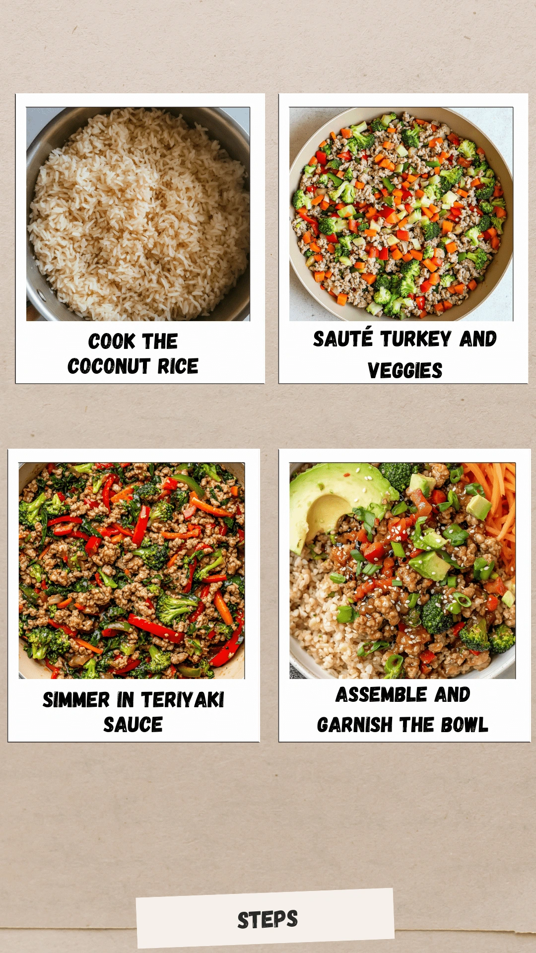 Step-by-step collage showing how to make a Teriyaki Turkey Rice Bowl with coconut rice, sautéed vegetables, teriyaki-glazed turkey, and fresh garnishes.